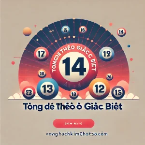 Phương pháp bắt tổng đề