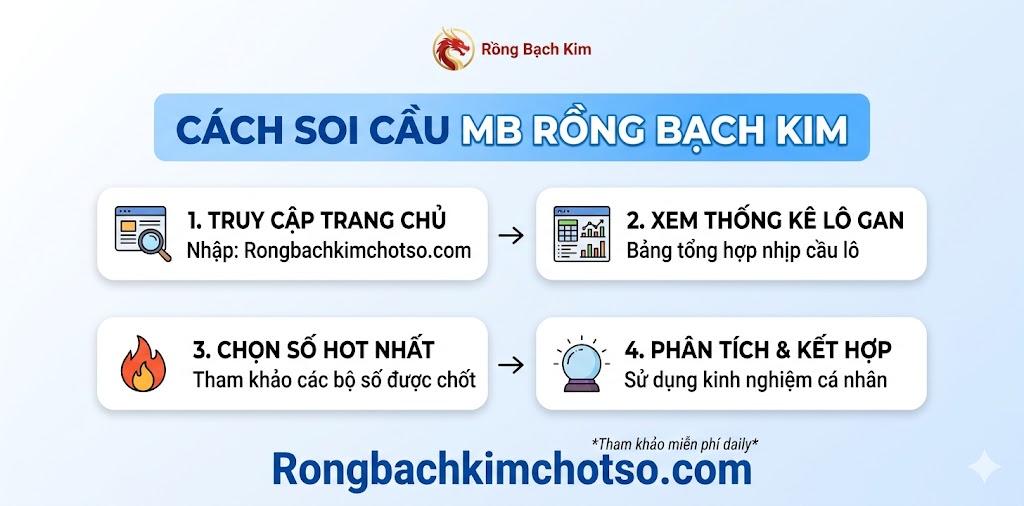 Soi cầu mb rồng bạch kim VIP