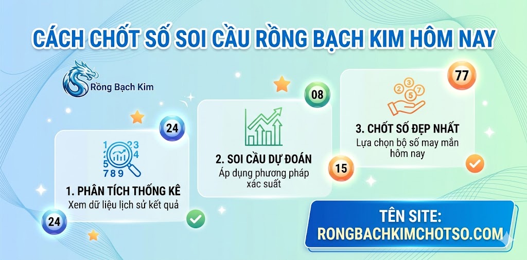Soi Cầu Rồng Bạch Kim Hôm Nay