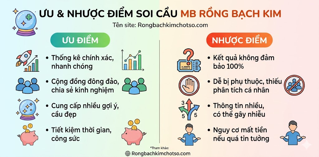 Ưu điểm và nhược điểm của soi cầu MB Rồng Bạch Kim